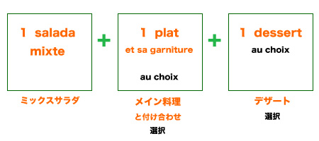 レオンのメニュー